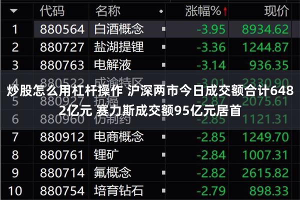 炒股怎么用杠杆操作 沪深两市今日成交额合计6482亿元 赛力斯成交额95亿元居首