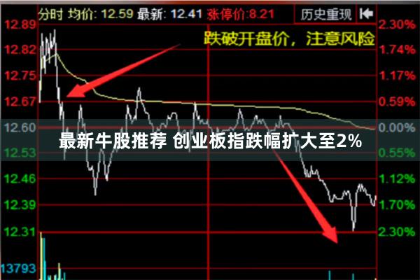 最新牛股推荐 创业板指跌幅扩大至2%