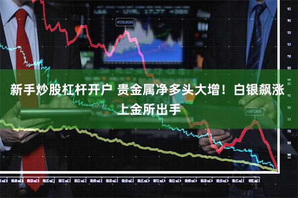 新手炒股杠杆开户 贵金属净多头大增！白银飙涨 上金所出手