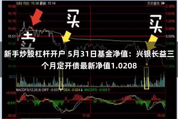 新手炒股杠杆开户 5月31日基金净值：兴银长益三个月定开债最新净值1.0208